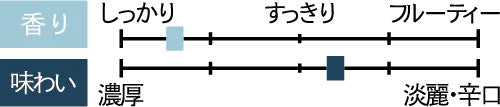 玉の井 特別本醸造〈辛口〉  1本 化粧箱なし 南酒造場